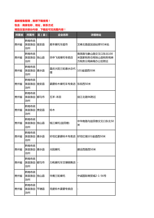 新版贵州省黔南布依族苗族自治州摩托车企业公司商家户名录单联系方式地址大全170家