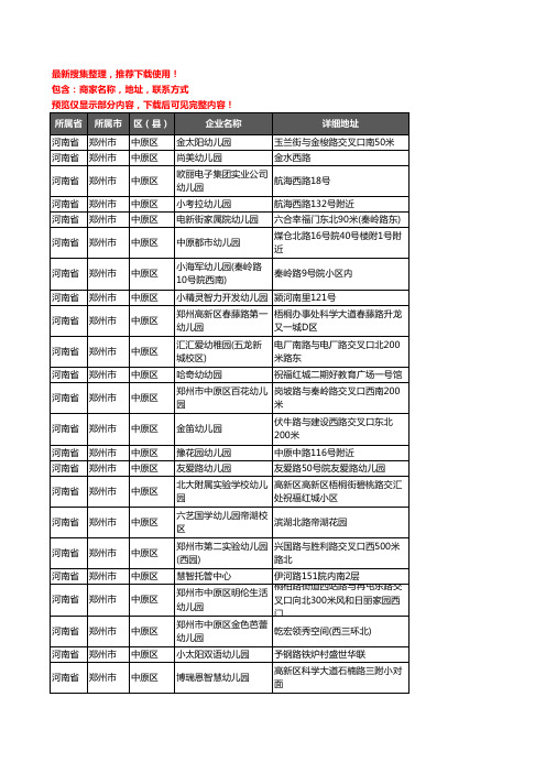 新版河南省郑州市中原区幼儿园企业公司商家户名录单联系方式地址大全402家