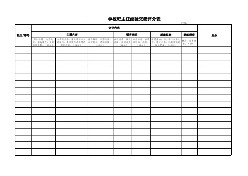 学校班主任经验交流评分表