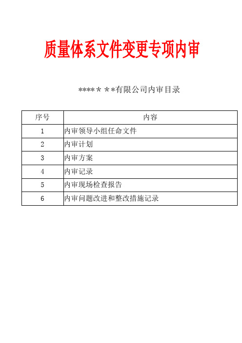 药品经营医药公司GSP专项内审质量体系文件变更内审