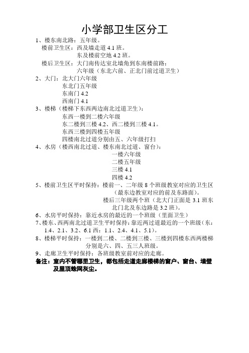 小学部卫生区分工