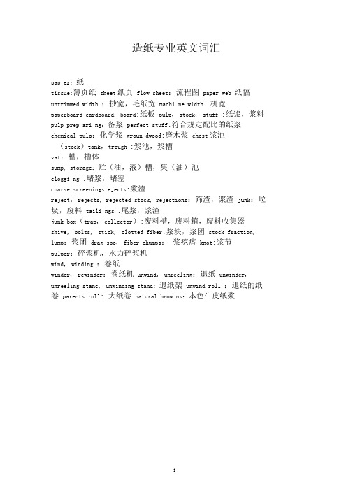 造纸专业英文词汇