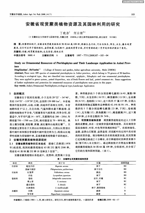 安徽省观赏蕨类植物资源及其园林利用的研究