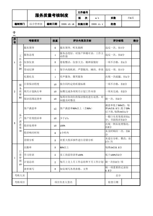 保洁服务质量考核表