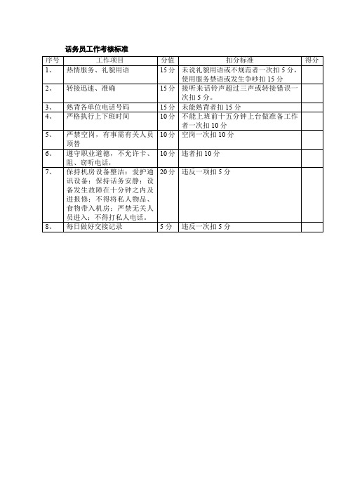 话务员工作考核标准