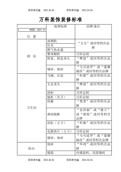 万科精装交付标准之欧阳美创编