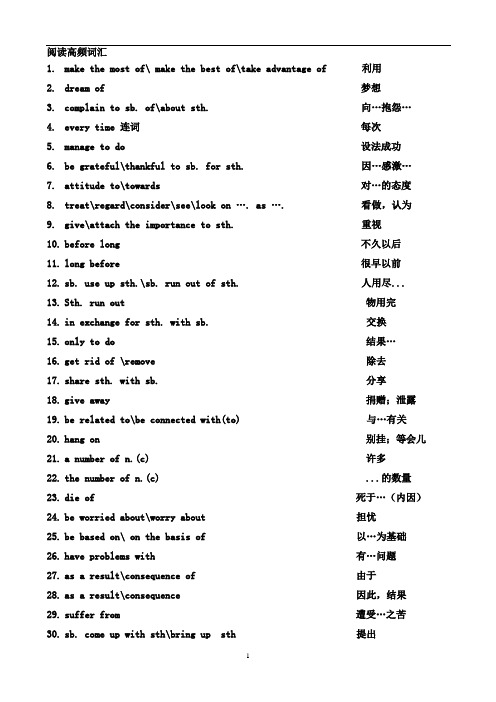 高中英语 高三阅读理解实用高频词汇短语英汉互译