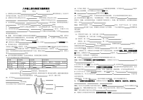 八年级上册生物复习提纲填空