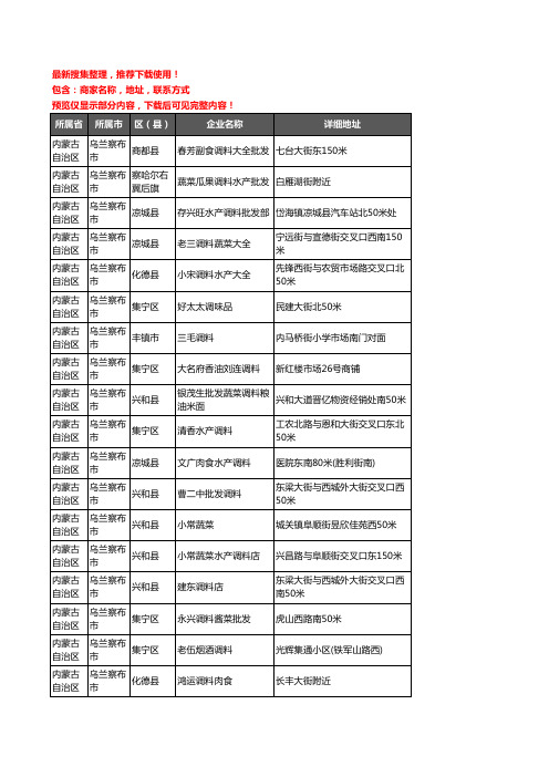 新版内蒙古自治区乌兰察布市调料企业公司商家户名录单联系方式地址大全165家