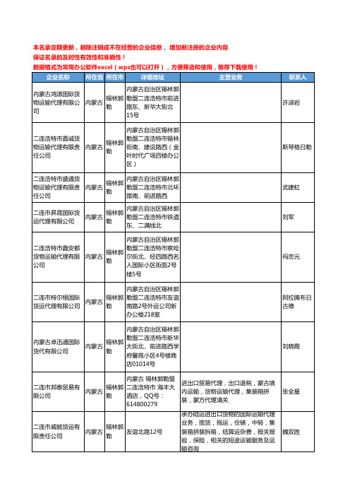2020新版内蒙古省集装箱工商企业公司名录名单黄页联系方式大全77家