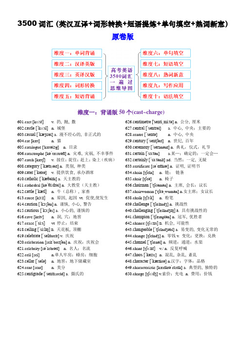 高考3500词汇各种题型专练 (原卷版)