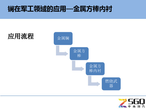 稀土元素在军工领域的应用