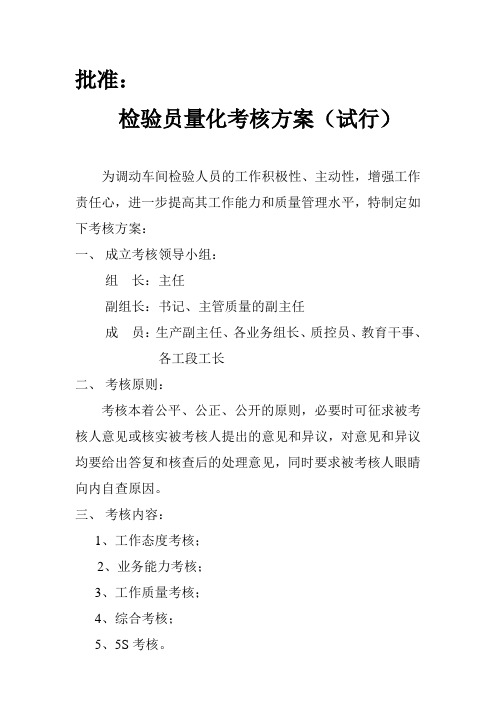 检验员量化考核方案(试行)