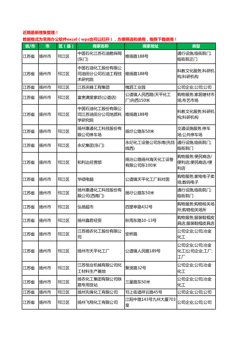2020新版江苏省扬州市邗江区化工厂工商企业公司商家名录名单黄页联系方式电话大全62家