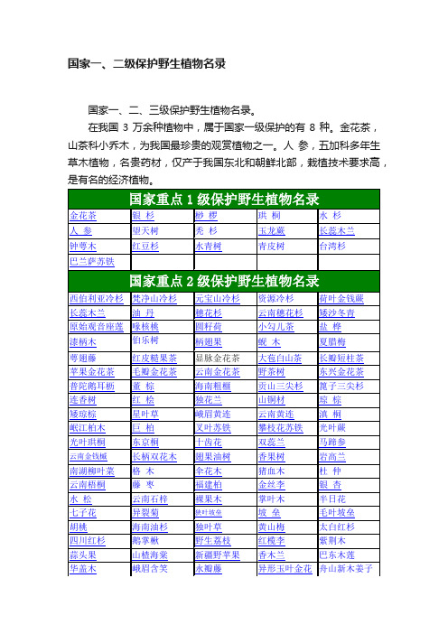 国家一、二级保护野生植物名录