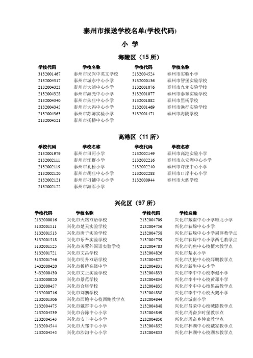 泰州市报送学校名单(学校代码)