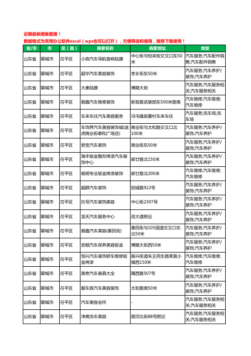 2020新版山东省聊城市茌平区汽车美容工商企业公司商家名录名单黄页联系方式大全102家