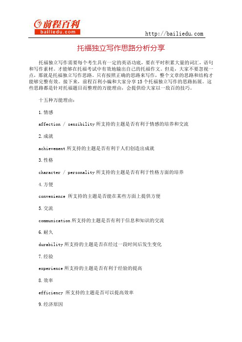 托福独立写作思路分析分享