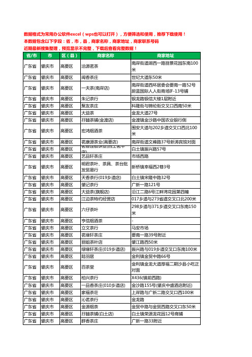 新版广东省肇庆市高要区茶具工商企业公司名录名单黄页大全102家