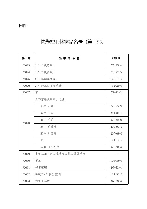 优先控制化学品名录(第二批)