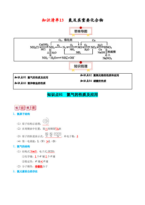 知识清单13++氮及其重要化合物-【口袋书】2024年高考化学一轮复习知识清单