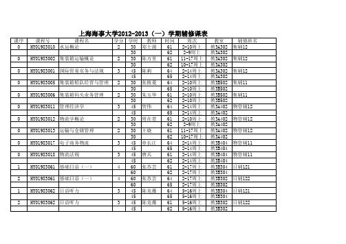 上海海事大学2012-2013(一)学期辅修课表