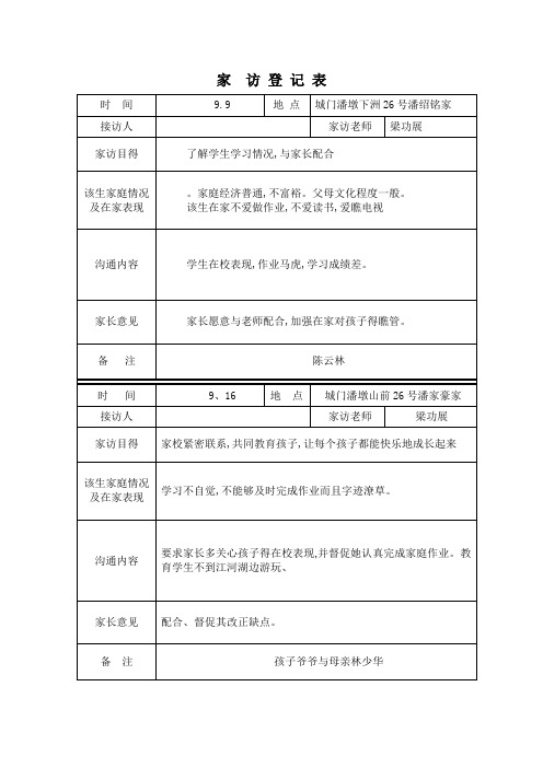 家访登记表