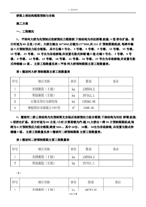 箱梁预制与安装施工方案-图文.