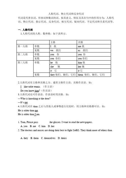 初中英语人称代词,物主代词和反身代词讲解复习资料