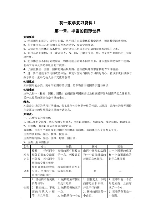初一数学复习资料1