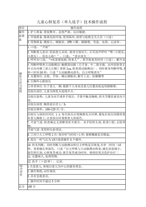 小儿心肺复苏单人徒手技术操作流程