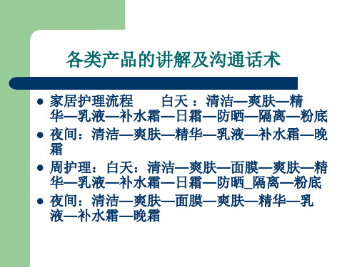 各类产品的讲解及沟通话术Microsoft PowerPoint 演示文稿