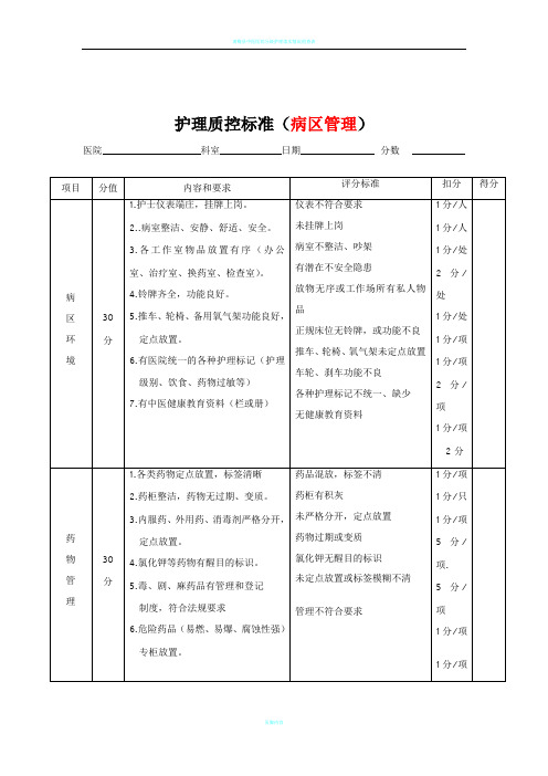 护理质控检查表