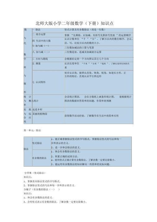 北师大版小学二年级下册数学知识点汇总