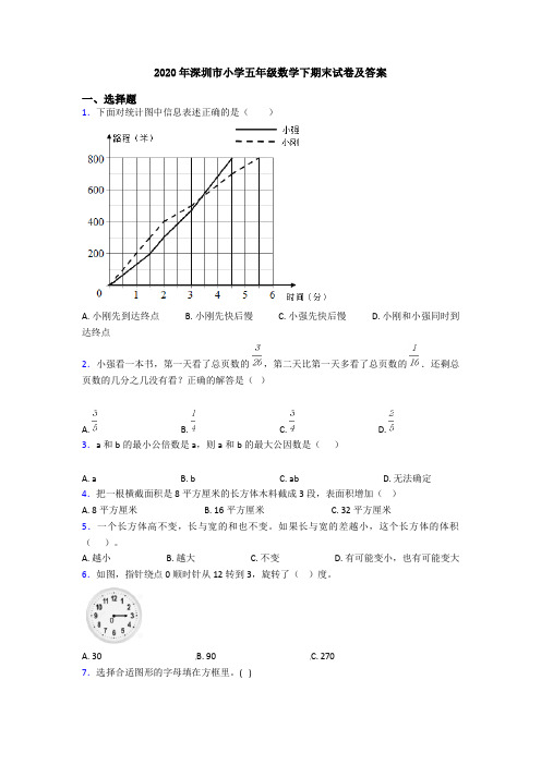 2020年深圳市小学五年级数学下期末试卷及答案