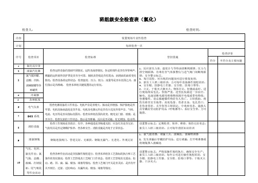 班组级安全检查表(氯化)