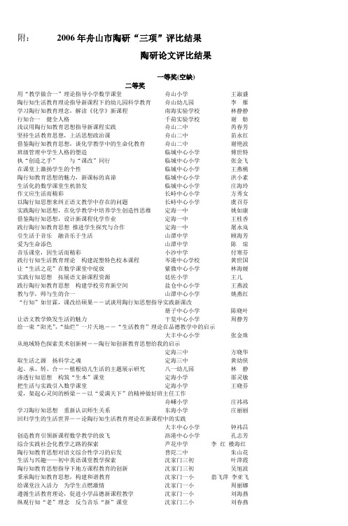 陶研论文评比结果_4