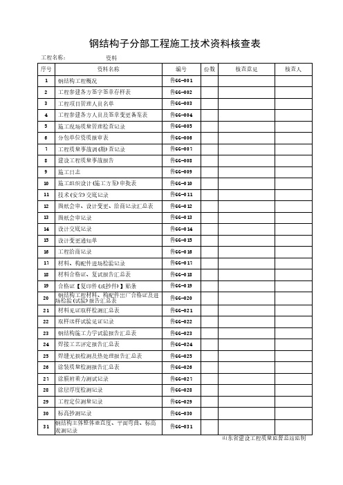 DB37T5072-2016山东建筑工程建筑钢结构施工技术资料-GG-全套资料表格