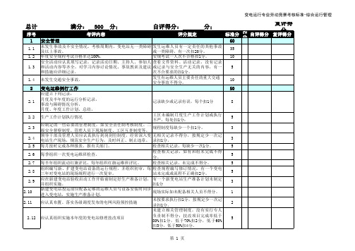1201-附件2江苏省电力公司变电运维专业考评标准