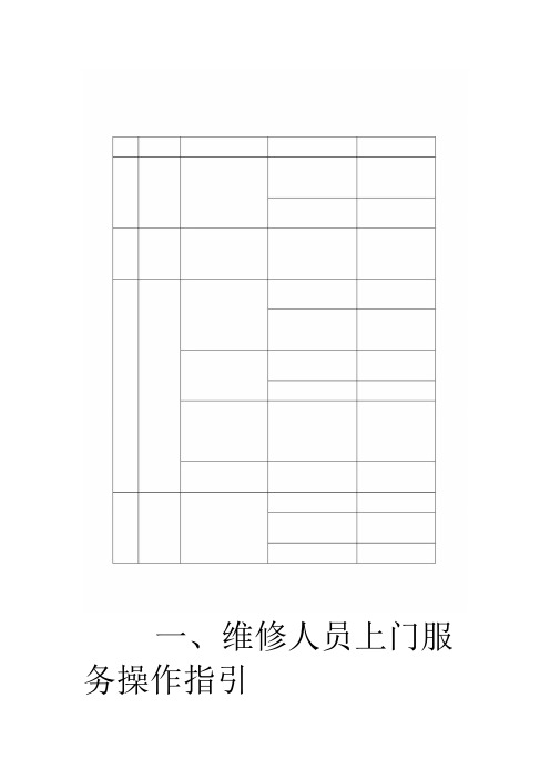 维修人员上门服务规范与标准、话术