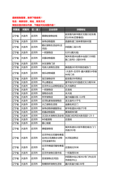 新版辽宁省大连市庄河市宠物企业公司商家户名录单联系方式地址大全53家