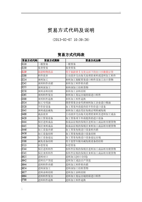 进出口报关贸易方式代码及说明