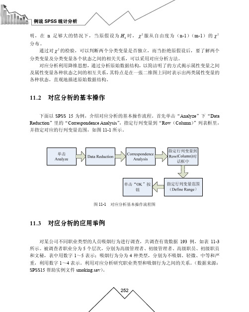 11.3　对应分析的应用举例_例说SPSS统计分析_[共10页]