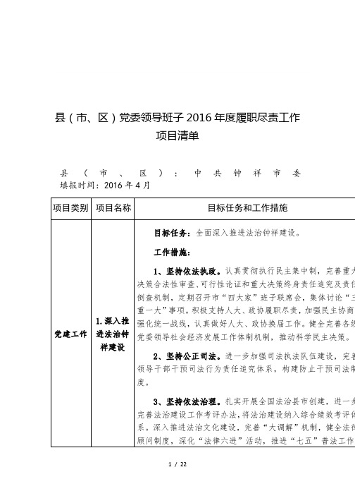 县(市、区)党委领导班子2016年度履职尽责工作项目清单