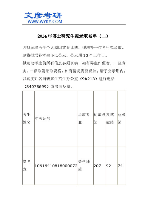 2014年博士研究生拟录取名单(二)_成都理工大学考研网