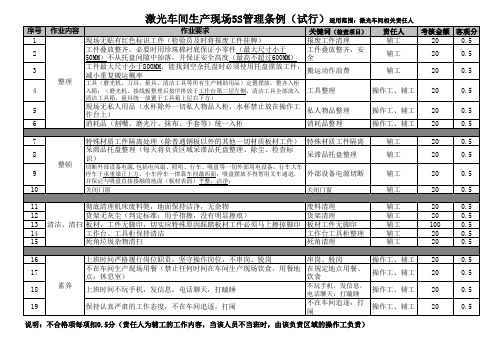激光车间生产现场5S(生产纪律)管理条例