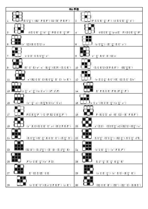 魔方f2l  (gan手法)
