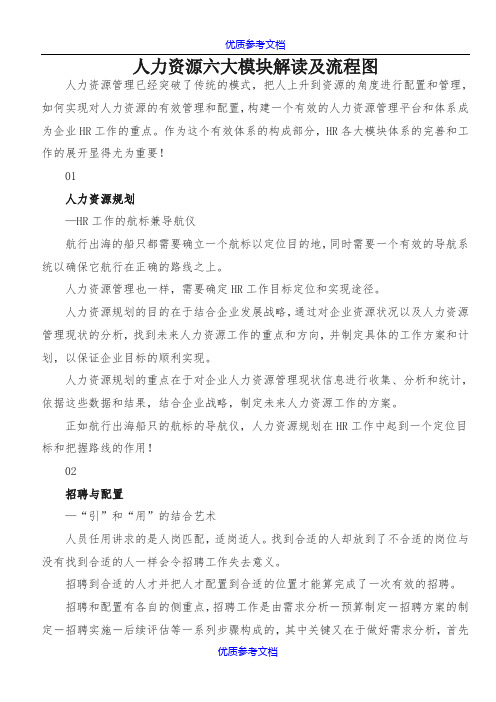 【参考借鉴】人力资源六大模块解读及流程图.docx