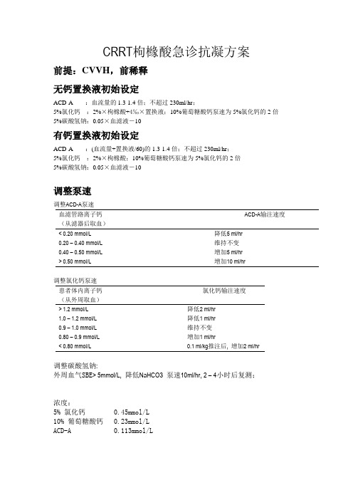 急诊CRRT枸橼酸抗凝方案