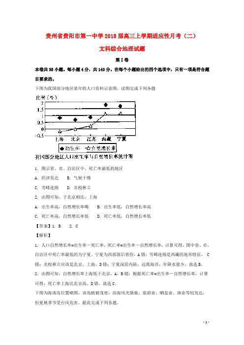 贵州省贵阳市第一中学高三地理上学期适应性月考试题(二)(含解析)
